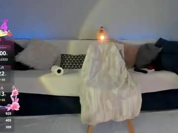 Chaturbate Sex Cam of iminako