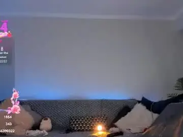 Chaturbate Adult Webcam of iminako