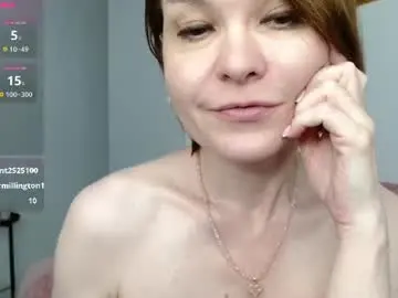 Chaturbate Adult Video Chat of gentlywomen