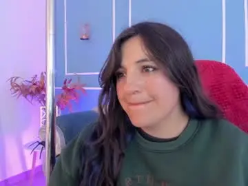 Chaturbate Adult Video Chat of tarataylorr