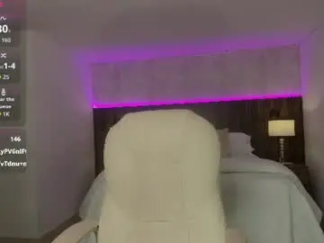 Chaturbate Adult Webcam of megann_williamss