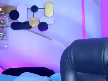 Chaturbate Free Porn Cam of pandora_mask