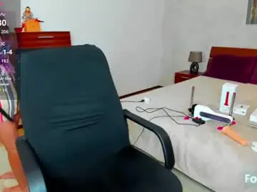 Chaturbate Sex Chat of strawberrylux