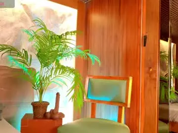 Chaturbate Free Porn Cam of alisoon_moon