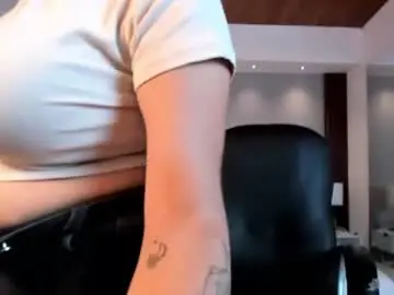 Chaturbate Live Sex Cam of melisasotoo