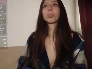 Chaturbate Nude Webcam of nova_charlotte