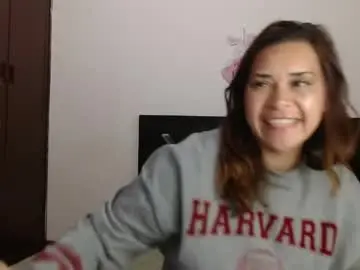 Chaturbate Nude Webcam of paula_anderson