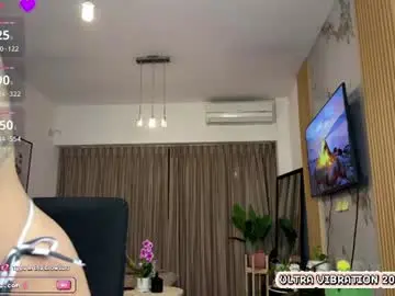 Chaturbate Live Porn of sofialopezzzz
