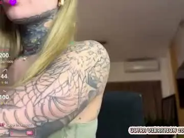Chaturbate Free Live Porn of sofialopezzzz