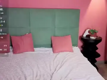 Chaturbate Private Sex Chat of christy_beauty