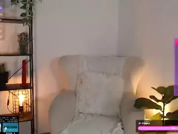 Chaturbate Nude Webcam of lucylia_
