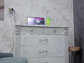 Chaturbate Adult Webcams of pussysweet9