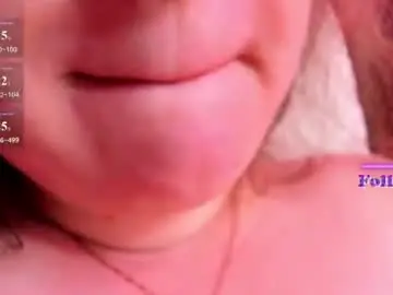 Chaturbate Nude Webcam of cutieeeandlove