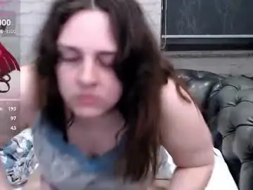 Chaturbate Sex Chat of hellen_miller__