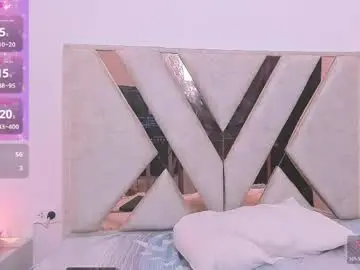 Chaturbate Free Live Porn of ambersweetxox