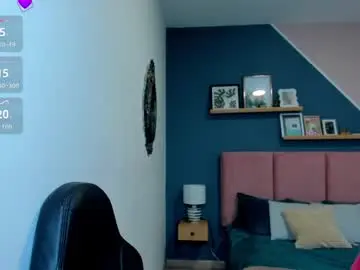 Chaturbate Private Sex Chat of sammy_vegaa
