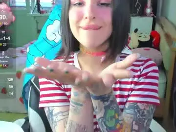 Chaturbate Free Porn Cam of folinskaayaa