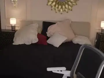 Chaturbate Adult Video Chat of kira0541