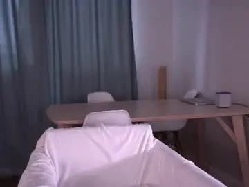 Chaturbate Free Porn Cam of bellacle