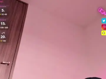Chaturbate Free Live Porn of rossth11