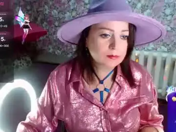 Chaturbate Live Sex of brunette7786