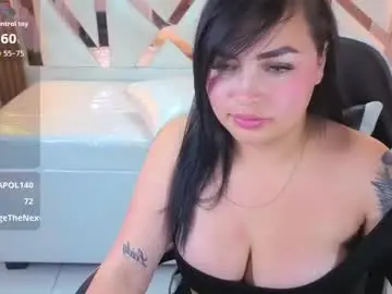 Chaturbate Live Sex Cam of charlott_tp