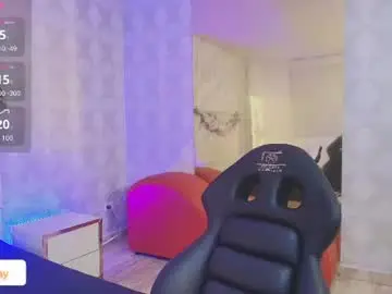 Chaturbate Live Sex of cloee_tay1