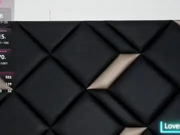 Chaturbate Sex Cam of melisakovacs