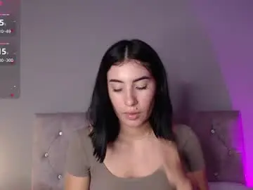 Chaturbate Nude Webcam of madissonkay