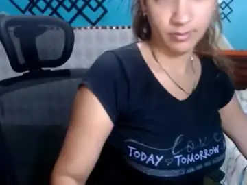 Chaturbate Private Sex Chat of megan_little_