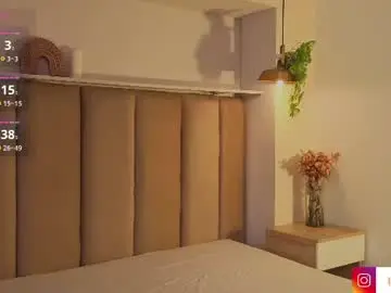 Chaturbate Adult Webcam of mollyrosse1