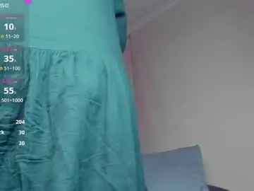 Chaturbate Live Sex of sami_spanks
