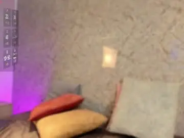 Chaturbate Sex Chat of mell_muller