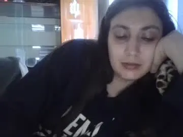 Chaturbate Adult Webcams of cutekattie