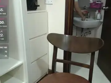 Chaturbate Adult Webcams of smileluna