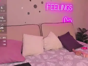 Chaturbate Private Sex Chat of alicia_hars