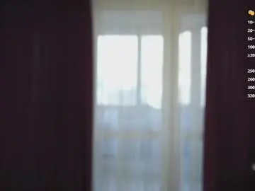 Chaturbate Free Live Porn of sexycutegirs