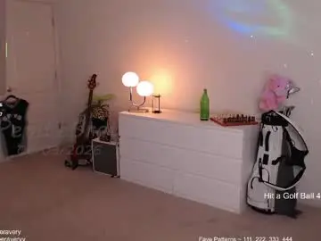 Chaturbate Adult Webcam of petitebrat