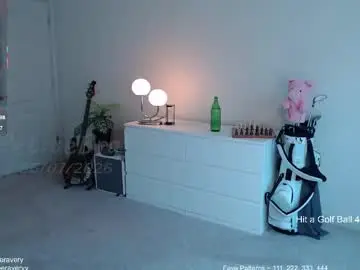 Chaturbate Free Porn Cam of petitebrat
