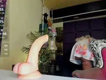 Chaturbate Adult Webcams of sofiequeen_