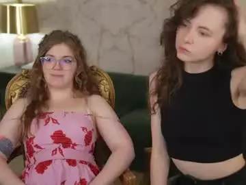 Chaturbate Free Live Porn of anabel_team054
