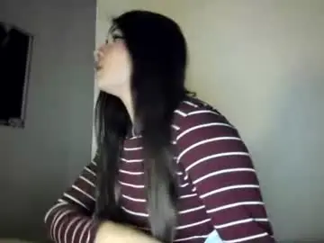 Chaturbate Sex Cam of lucyportman
