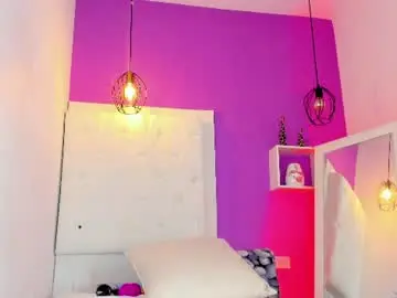Chaturbate Adult Webcams of roxy_sexy69