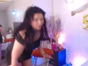 Chaturbate Free Live Porn of serena_houstonn