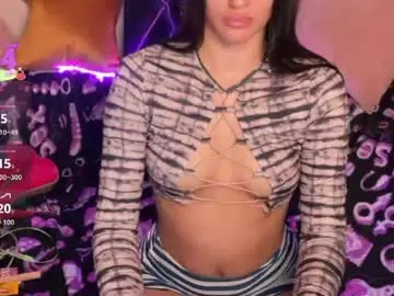 Chaturbate Sex Cam of amandastrongj