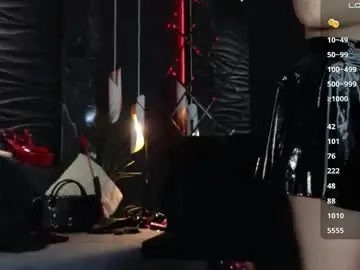 Chaturbate Live Porn of mistress_darsy