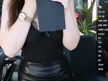 Chaturbate Sex Cam of mistress_darsy