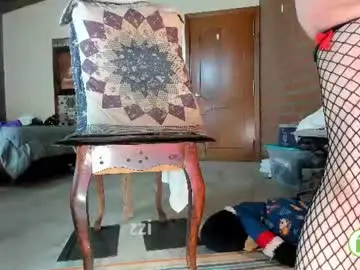 Chaturbate Sex Cam of little_izzi