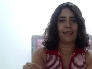 Chaturbate Nude Webcam of victoria25_meester