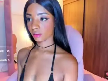 Chaturbate Nude Webcam of alika_houston